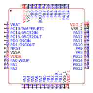 GD32F303CCT6
